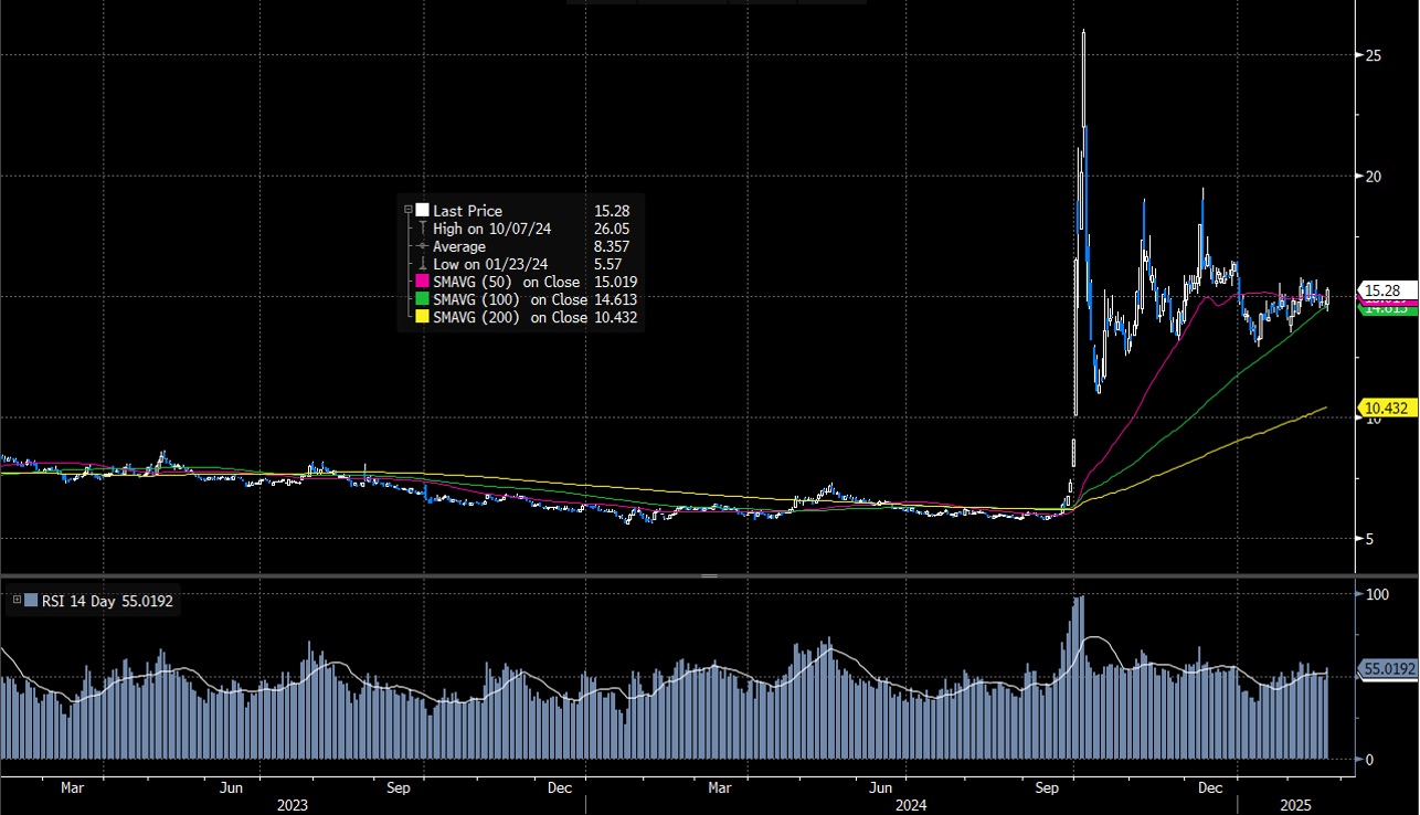 港股市底偏强发掘两会受惠股- Delta Asia Securities Limited