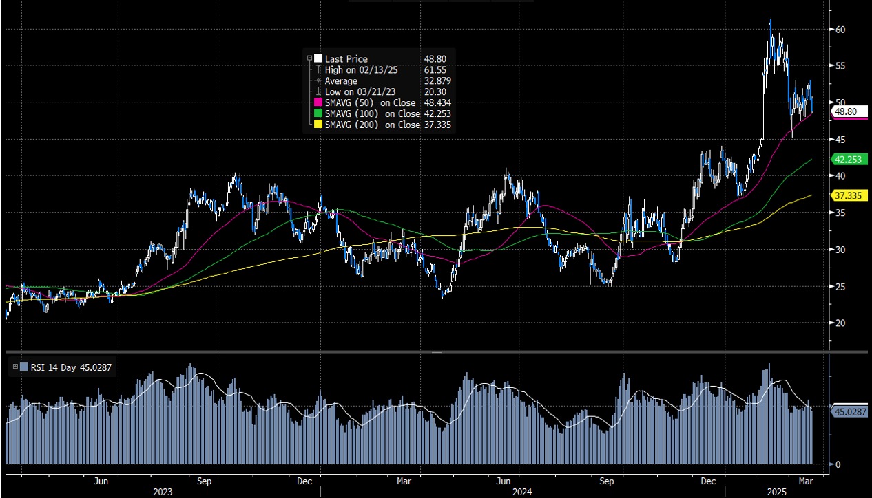 比亞迪電子(285.HK) - Delta Asia Securities Limited